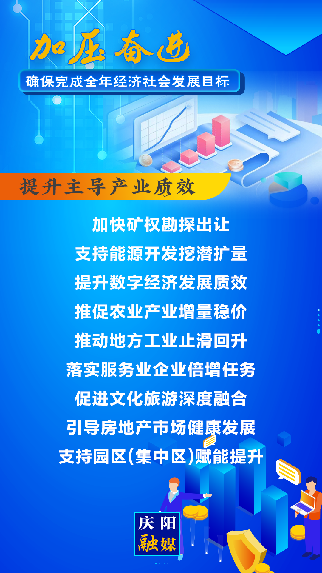 【微海报】庆阳市制定31条措施力促完成全年经济社会发展目标②